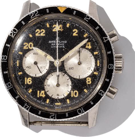 Breitling Serial Number Check: The Complete Guide